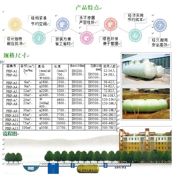 新安玻璃钢化粪池