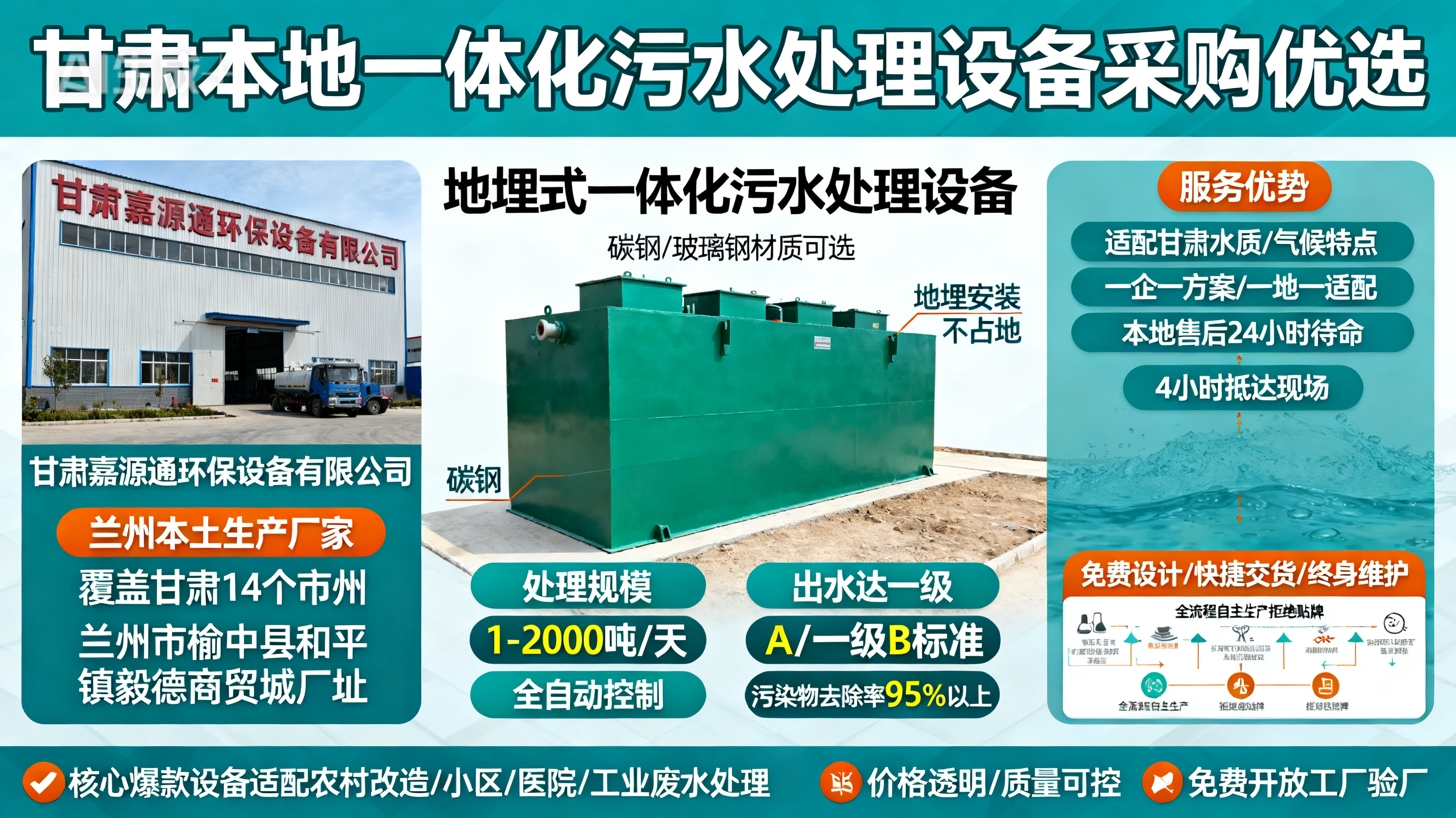 1786850167474630.jpeg 甘肃采购新安一体化新安污水处理设备_优先选本地生产厂家_直...式解决甘肃污水处理需求_选本地实体厂家_靠谱有保障.jpeg